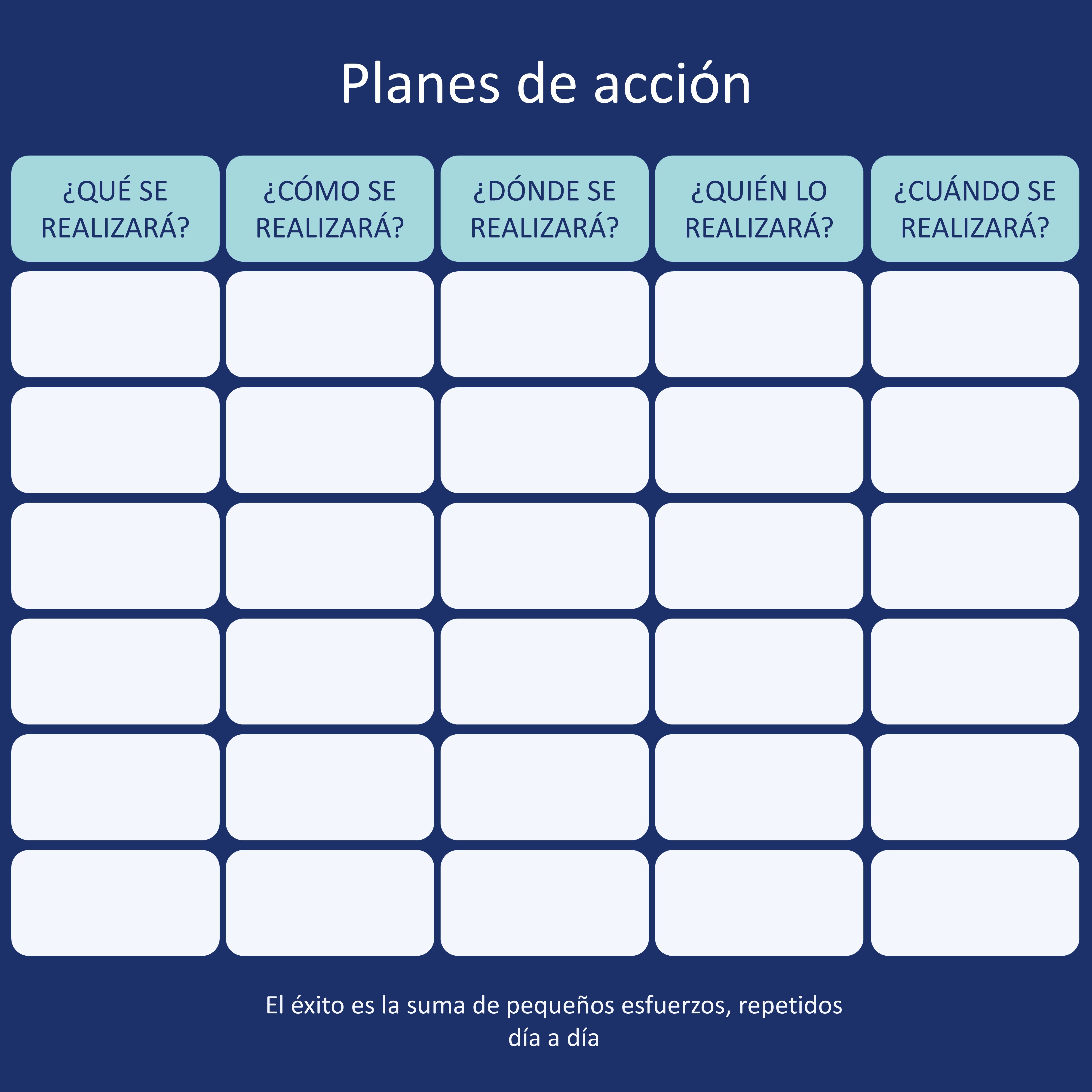 Planes Acción